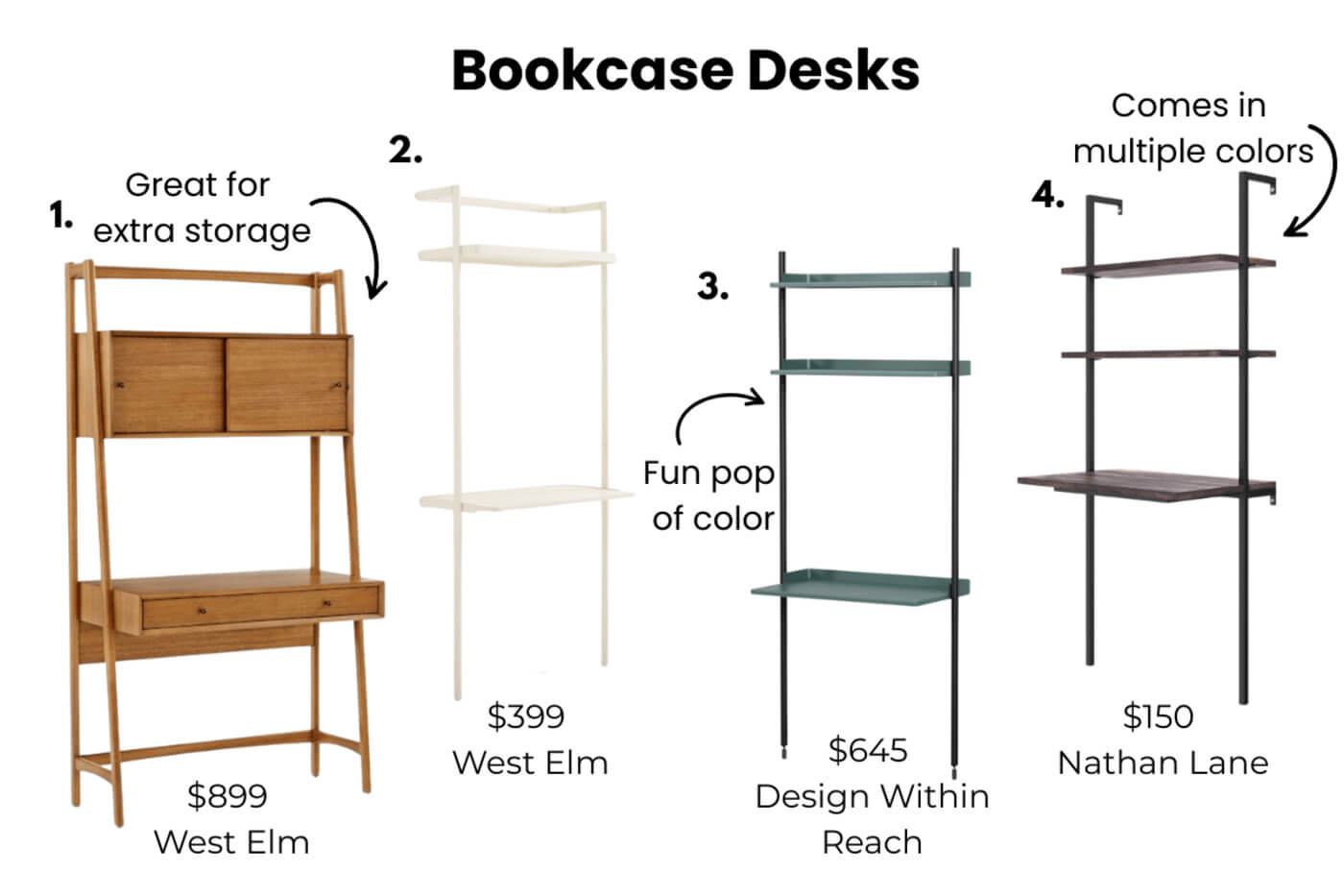Bookcase Desks for Therapy Offices