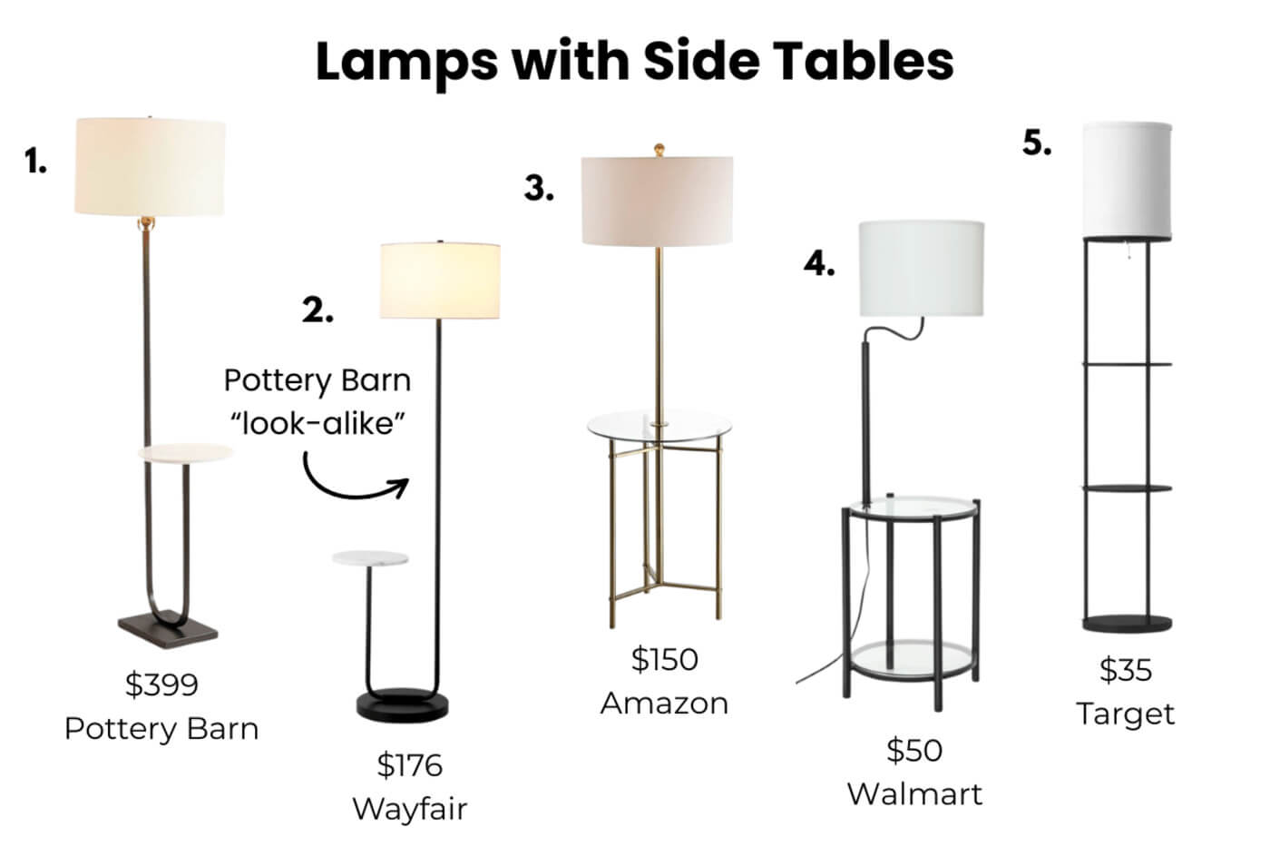 Lamps with Side Tables for Therapy Office
