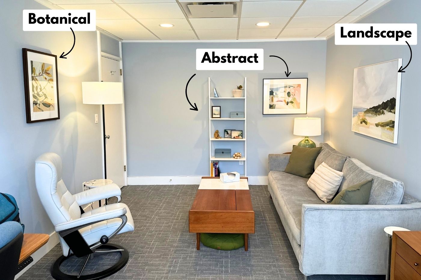 Office wall art for therapy office highlighting a therapy office with three different subjects matters of art - each labeled on the photo (botanical, abstract, and landscape)